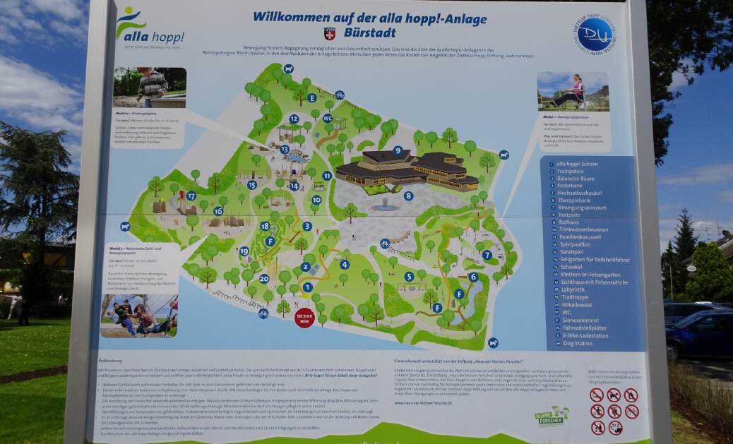 Der Parkplan